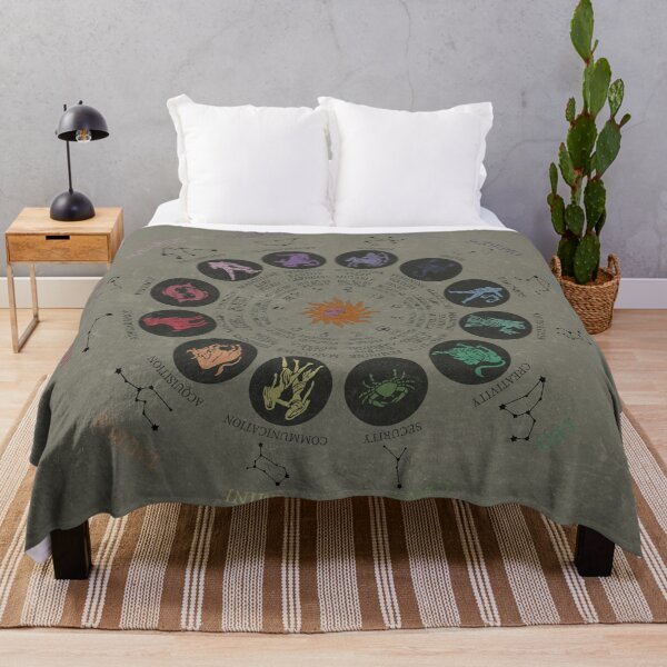 Item preview, Astrology Wheel  designed and sold by elementw.