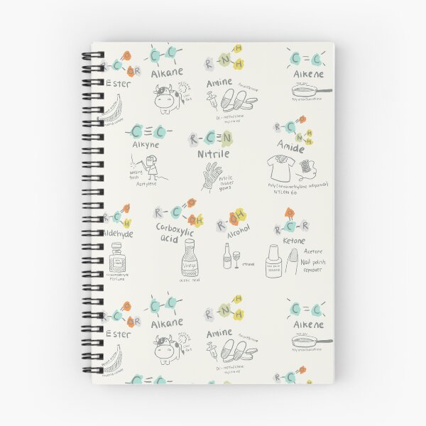 Item preview, Molecules of Life designed and sold by Bubble Bees.