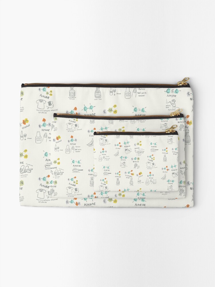 Alternate view of Molecules of Life Zipper Pouch