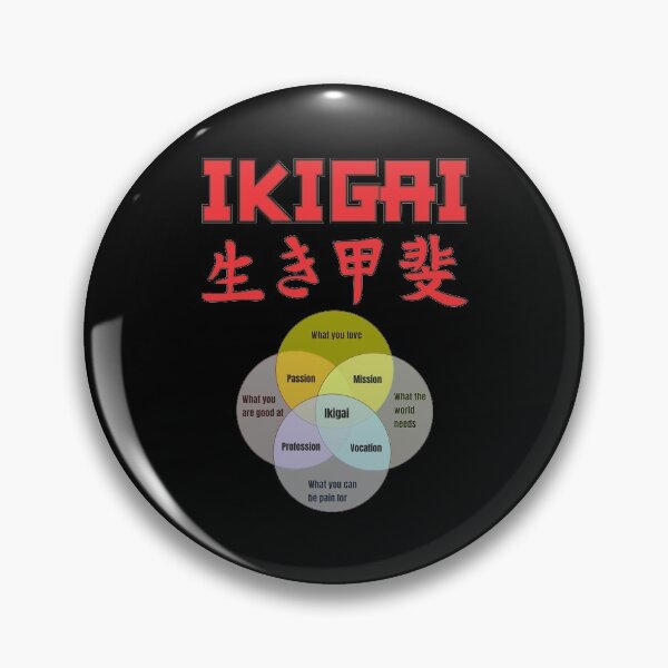 Item preview, Ikigai designed and sold by nando270.