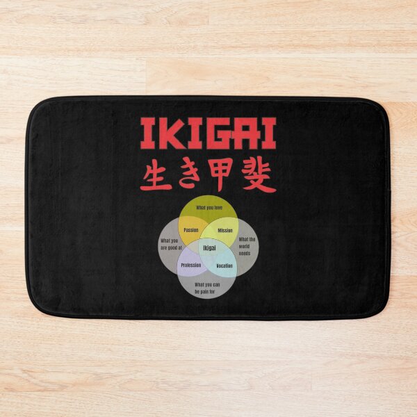 Item preview, Ikigai designed and sold by nando270.
