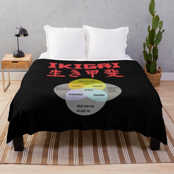 Item preview, Ikigai designed and sold by nando270.