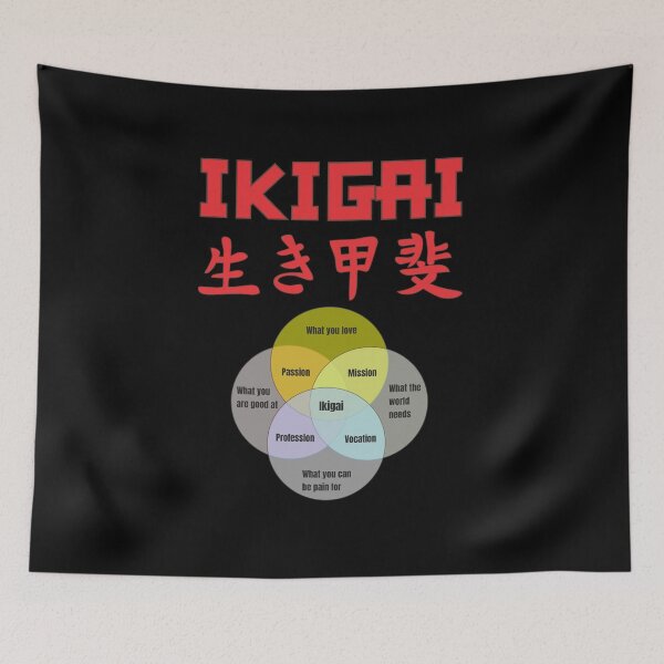 Item preview, Ikigai designed and sold by nando270.