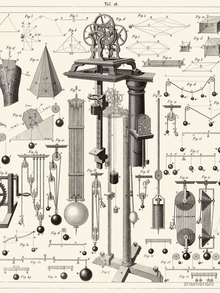 Vintage Science and Engineering Poster by znamenski
