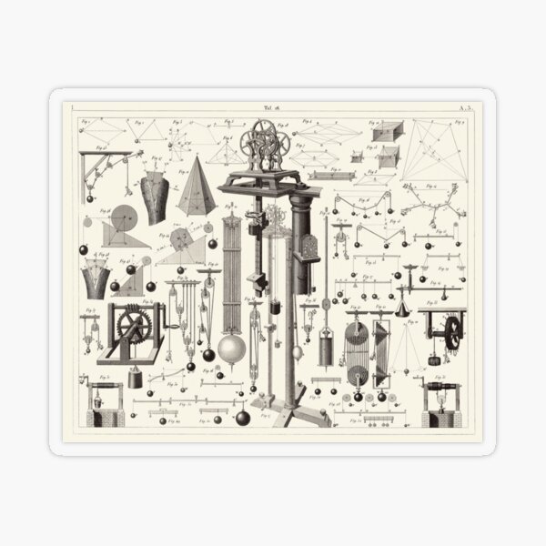 Vintage Science and Engineering Posters Transparent Sticker