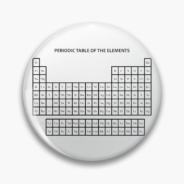 Item preview, Periodic table designed and sold by Keno185.