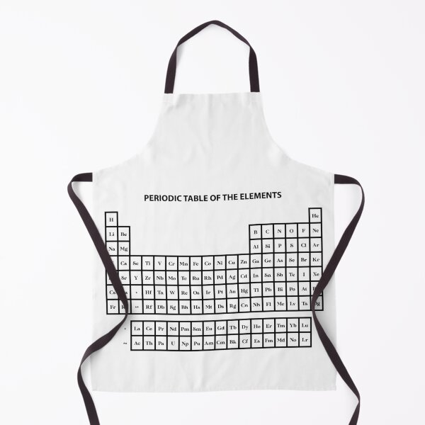 Item preview, Periodic table designed and sold by Keno185.