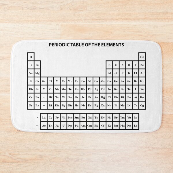 Item preview, Periodic table designed and sold by Keno185.