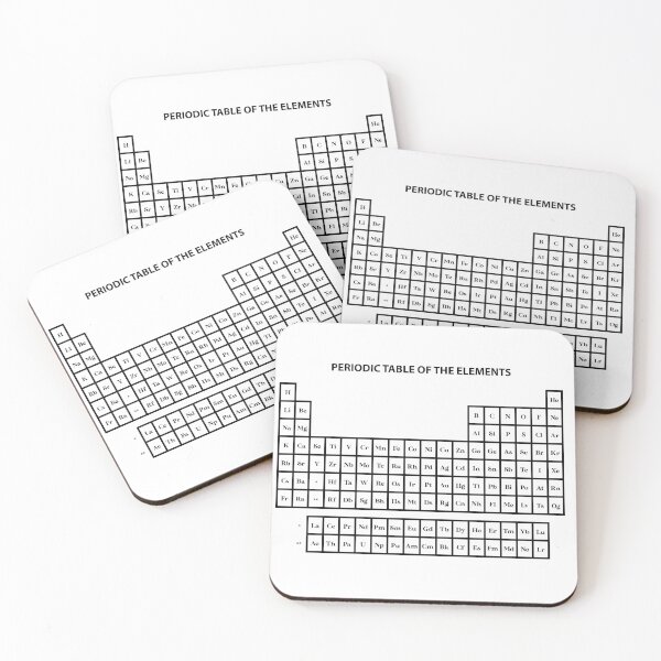 Item preview, Periodic table designed and sold by Keno185.