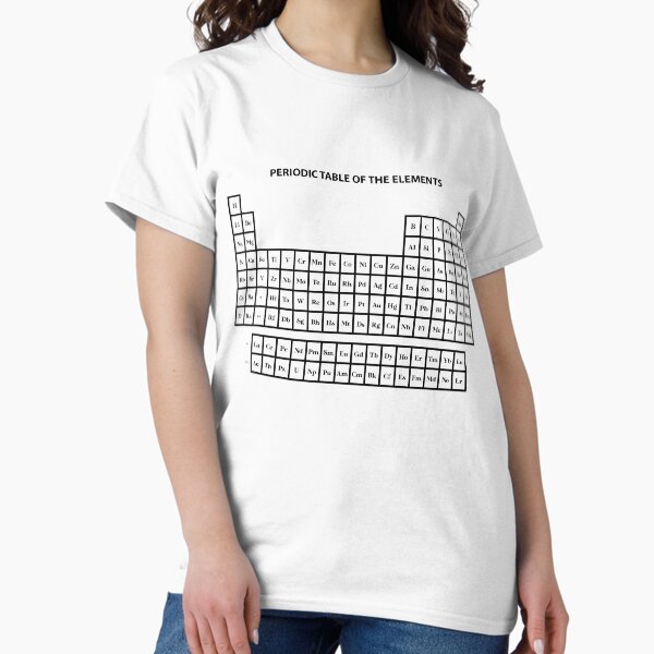Item preview, Periodic table designed and sold by Keno185.