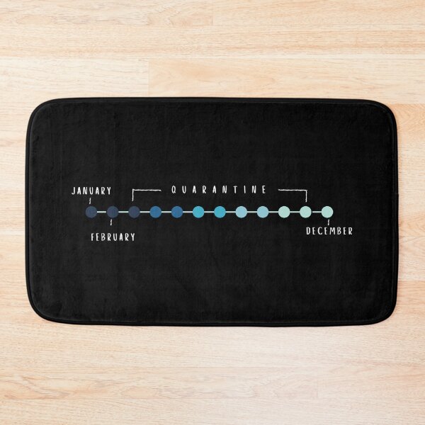 Item preview, January, February, Quarantine, December | 2020 Timeline designed and sold by itsokaybyme.
