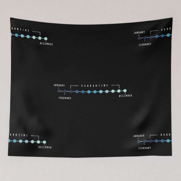 Item preview, January, February, Quarantine, December | 2020 Timeline designed and sold by itsokaybyme.