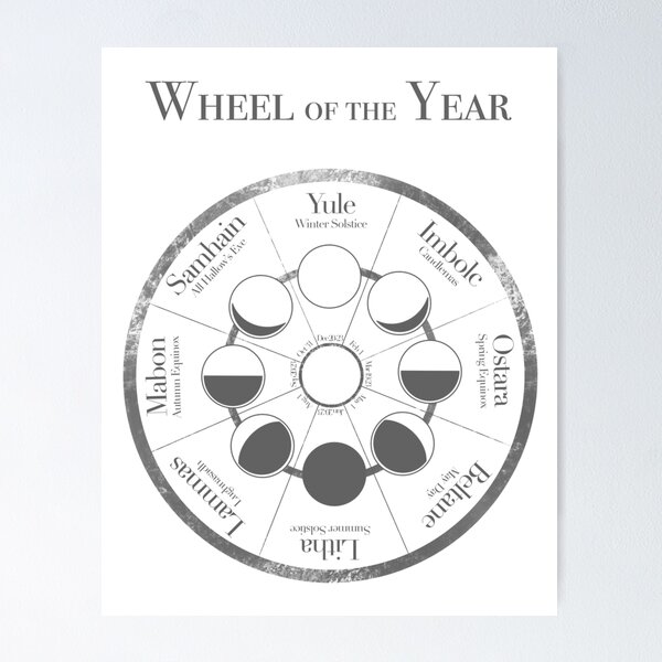 Item preview, Wheel of the Year designed and sold by Jadorefourier.
