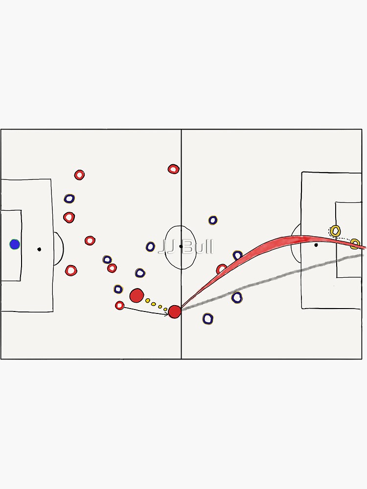 "David Beckham Halfway Line Goal, Manchester United Vs Wimbledon, 1996 ...