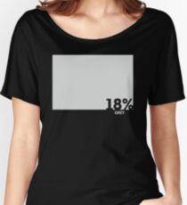18% Grey Test Tee Women's Relaxed Fit T-Shirt