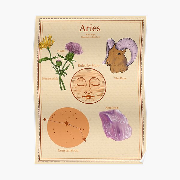 Zodiac Astrology Vintage Style Poster- Aries Poster