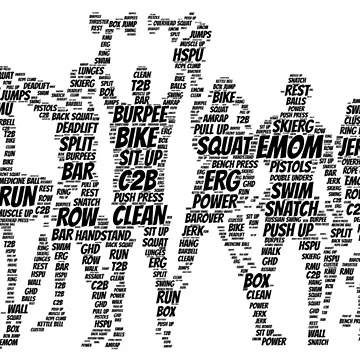 Artwork thumbnail, The Box Crew - CrossFit Word Cloud Based Design by RXThread