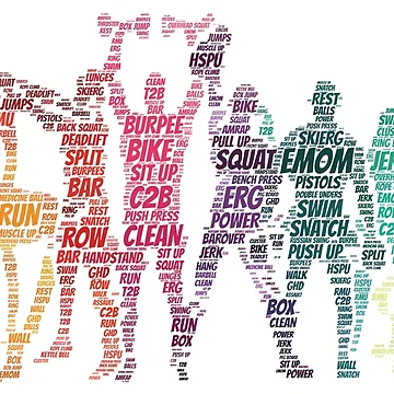 Artwork thumbnail, The Box Crew - CrossFit Word Cloud Based Design - Rainbow Text by RXThread