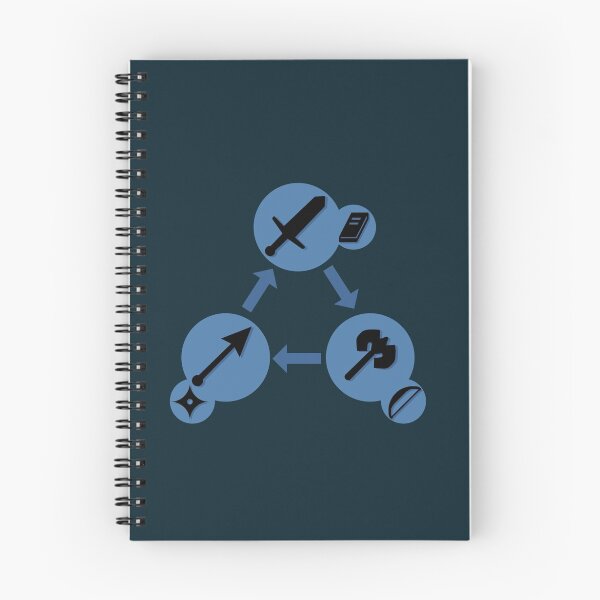 Item preview, WEAPON TRIANGLE | Fire Emblem Fates designed and sold by Dave C.