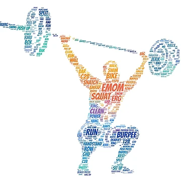 Artwork thumbnail, The Snatch - CrossFit Word Cloud Design - Rainbow Text by RXThread