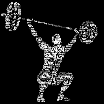 Artwork thumbnail, The Snatch - CrossFit Word Cloud Design - White Text by RXThread