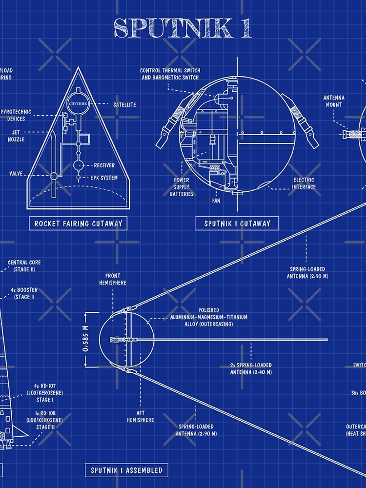 inside a spaceship sputnik 2 blueprints