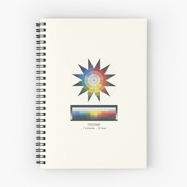 Item preview, Johannes Itten Colour Star designed and sold by Bardly-Legal.