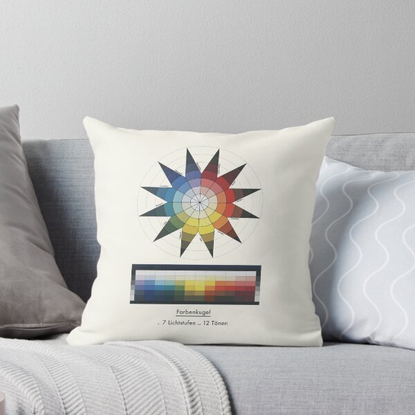 Artikelvorschau, Johannes Itten Colour Star entworfen und verkauft von Bardly-Legal.