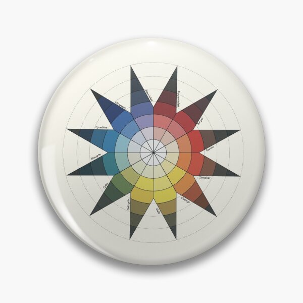 Item preview, Johannes Itten Colour Star designed and sold by Bardly-Legal.