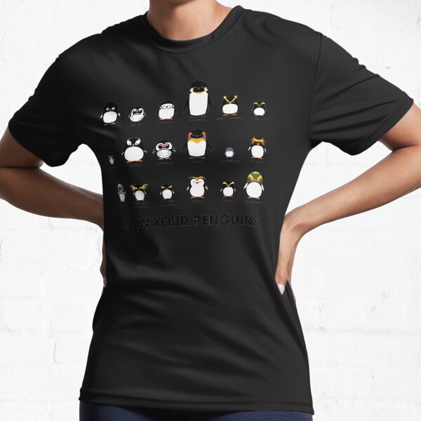 Item preview, Know Your Penguins designed and sold by Peppermint Narwhal.