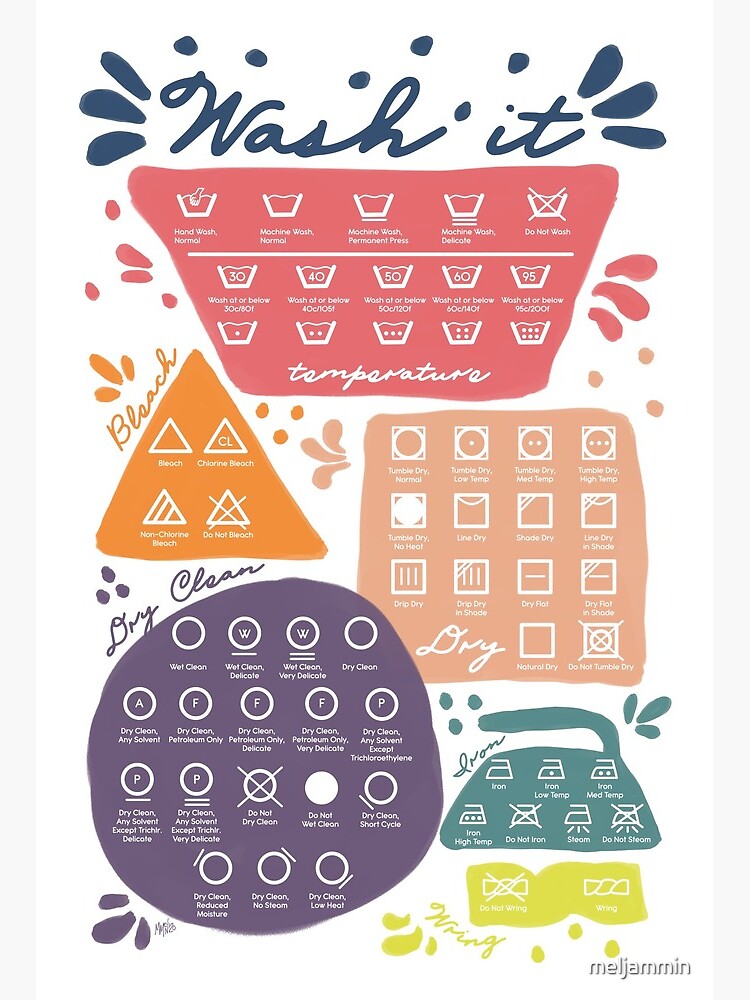 Thumbnail 2 of 2, Art Board Print, Wash it! Instructional Poster designed and sold by meljammin.