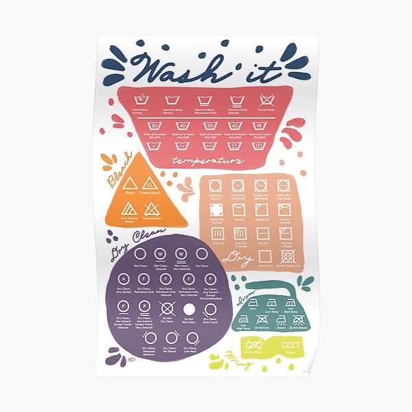 Wash it! Instructional Poster Poster