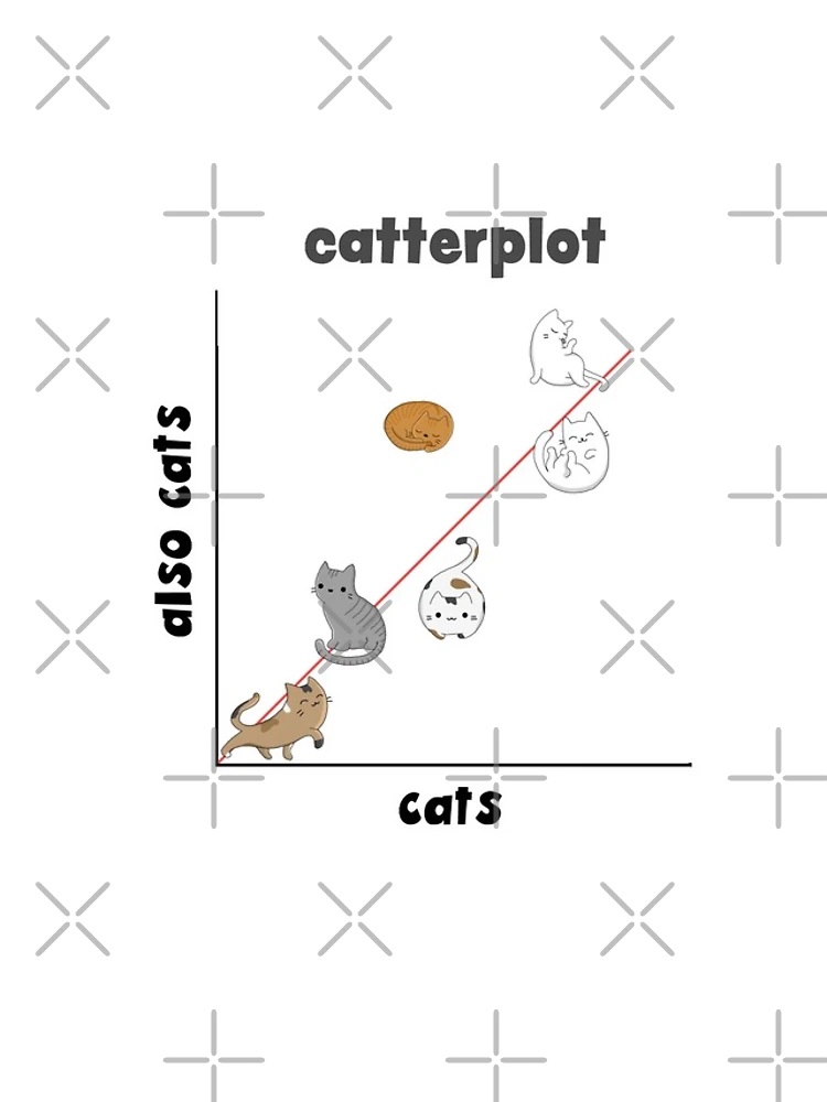 Thumbnail 4 of 4, iPhone Case, catterplot designed and sold by Han44.
