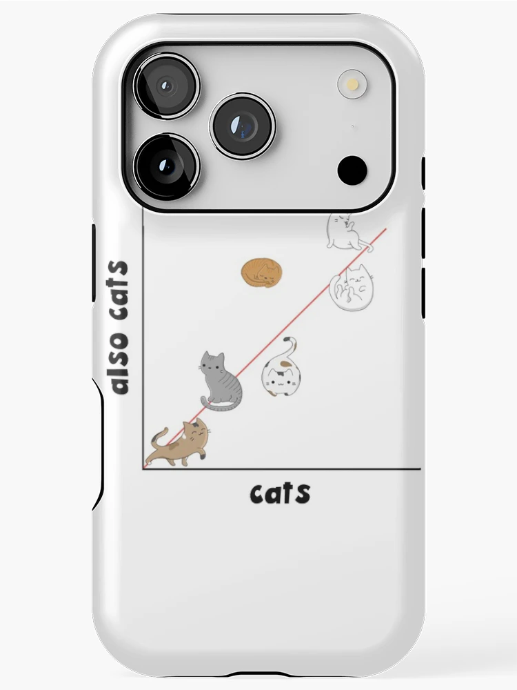 Thumbnail 1 of 4, iPhone Case, catterplot designed and sold by Han44.
