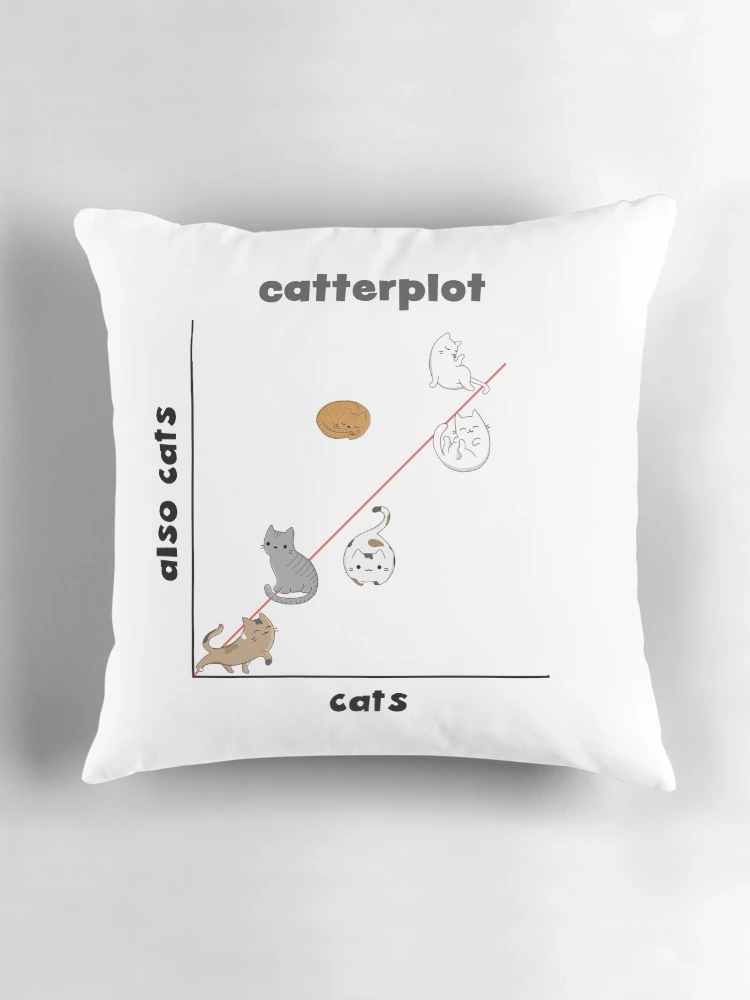 Thumbnail 3 of 4, Pillow, catterplot designed and sold by Han44.