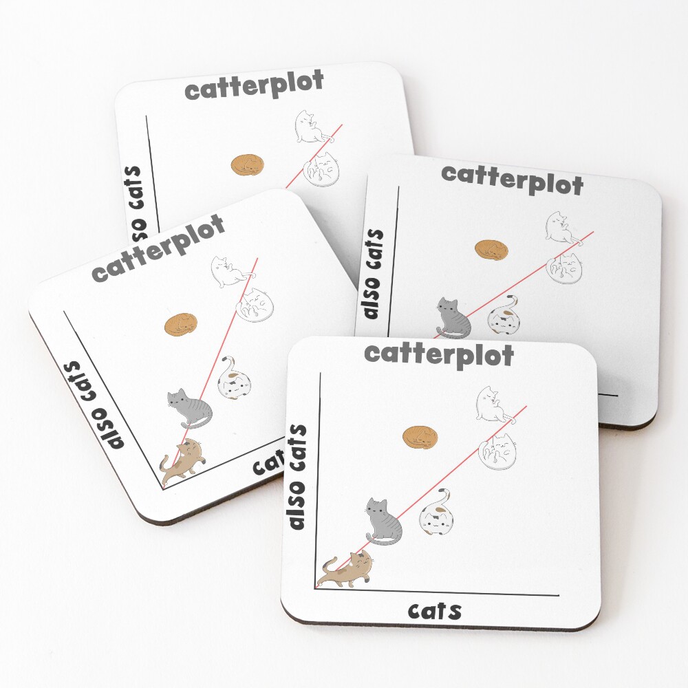 Item preview, Coasters (Set of 4) designed and sold by Han44.