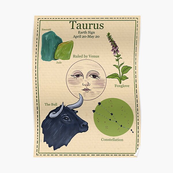 Zodiac Astrology Vintage Style Poster- Taurus Poster