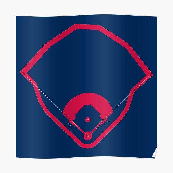 "Minnesota baseball in older colors" Poster by hgg1 Redbubble