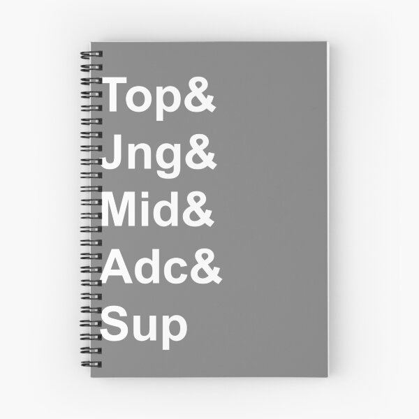 Item preview, Know Your Role designed and sold by LiamNeesons.