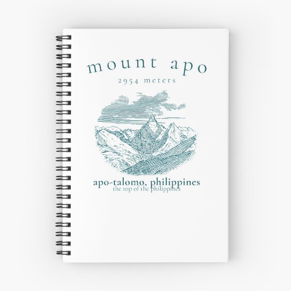 Item preview, Philippines High Point designed and sold by Johnkael.
