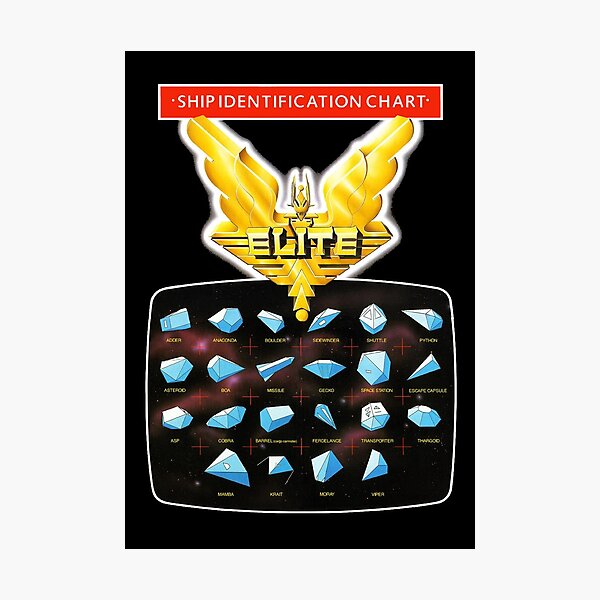 Item preview, Elite Ship ID Chart designed and sold by RetroGoodies.