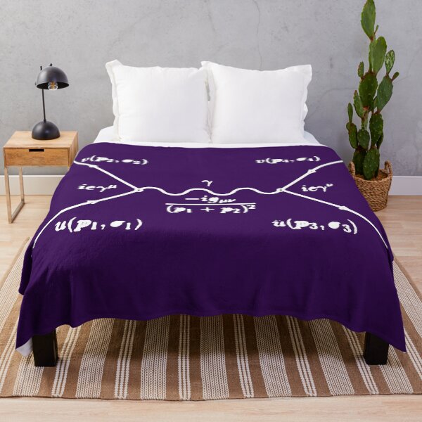 Item preview, Feynman diagram, electron positron, to muon scattering, purple designed and sold by NoetherSym.