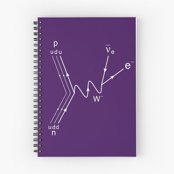 Item preview, Feynman diagram purple designed and sold by NoetherSym.