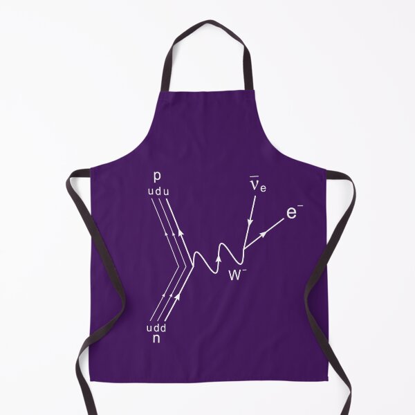 Item preview, Feynman diagram purple designed and sold by NoetherSym.