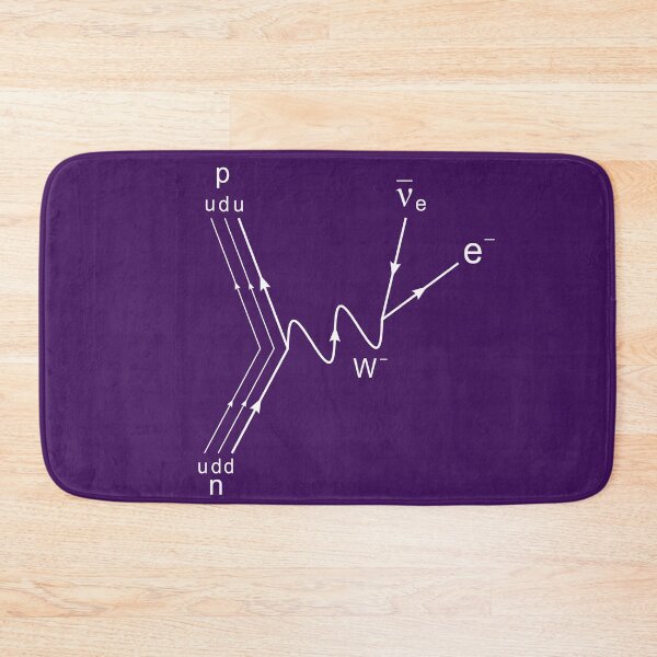 Item preview, Feynman diagram purple designed and sold by NoetherSym.