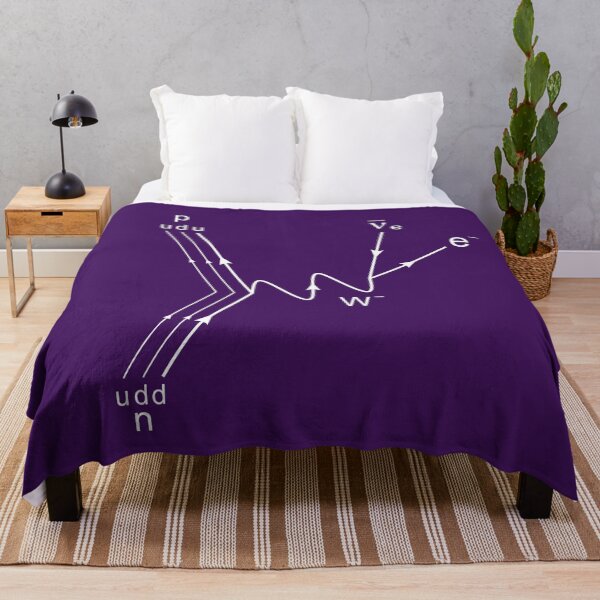 Item preview, Feynman diagram purple designed and sold by NoetherSym.