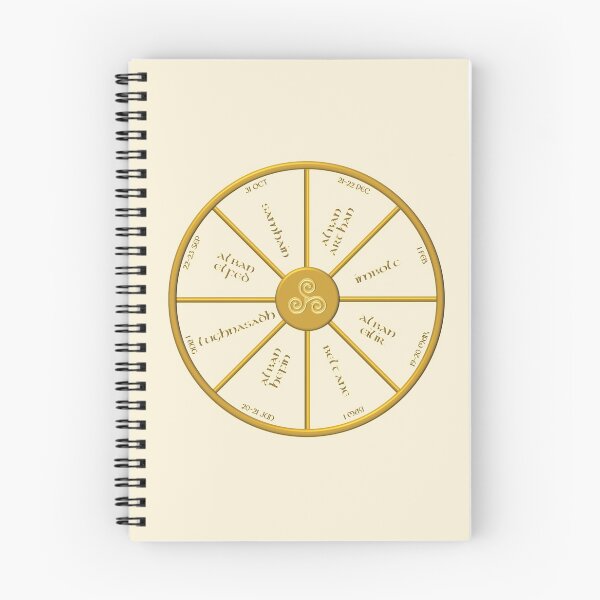 Item preview, Druid (Celtic) Wheel of the Year designed and sold by Prints4Pagans.