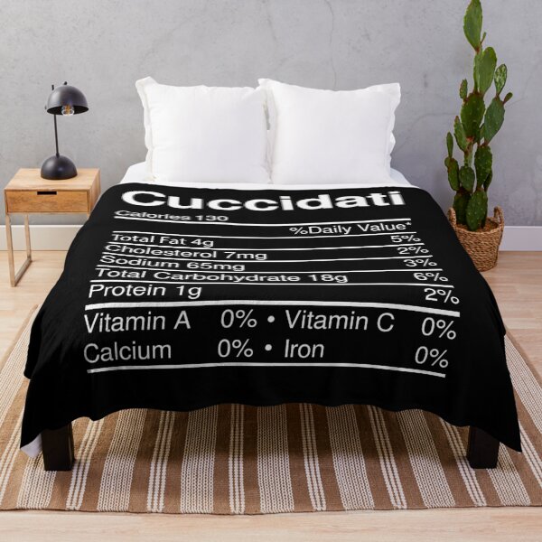 Item preview, Datos nutricionales de la comida navideña de Cucciadati Comida navideña designed and sold by RandomStuffShop.