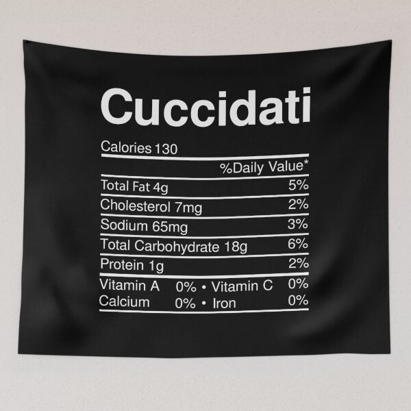 Item preview, Cucciadati Christmas Food Nutrition Facts Xmas Food designed and sold by RandomStuffShop.