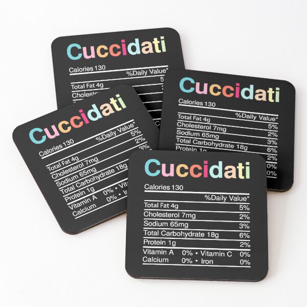 Aperçu de l'œuvre Cucciadati Nourriture de Noël Valeur nutritive Nourriture de Noël créée et vendue par RandomStuffShop.